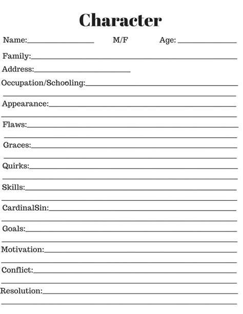 Character Information .